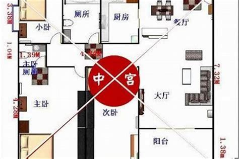 住宅风水方位|如何确定房屋的九宫位？三六风水网